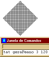 Peano