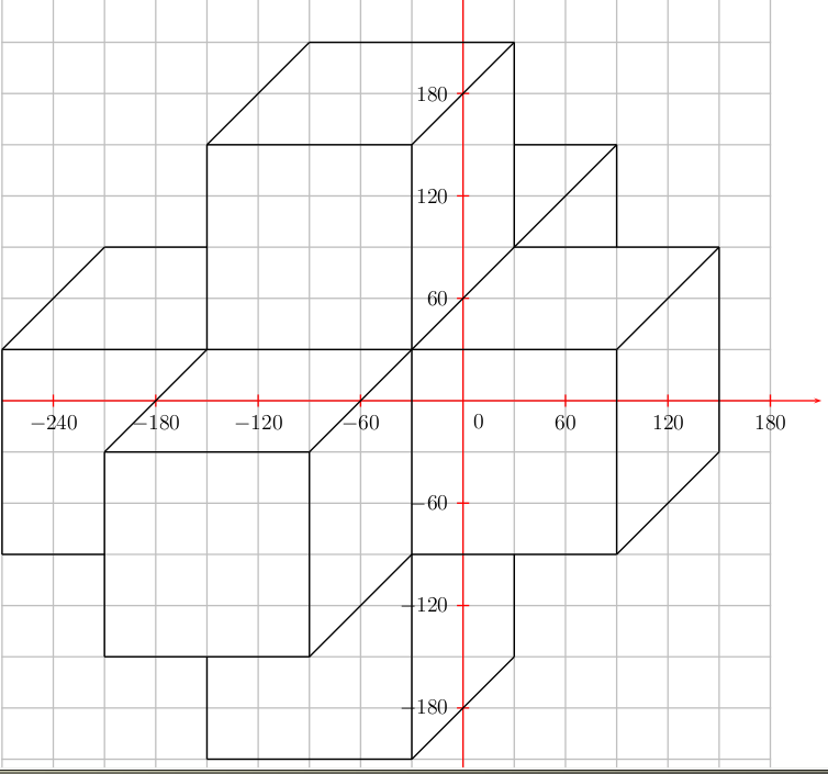 supercubo